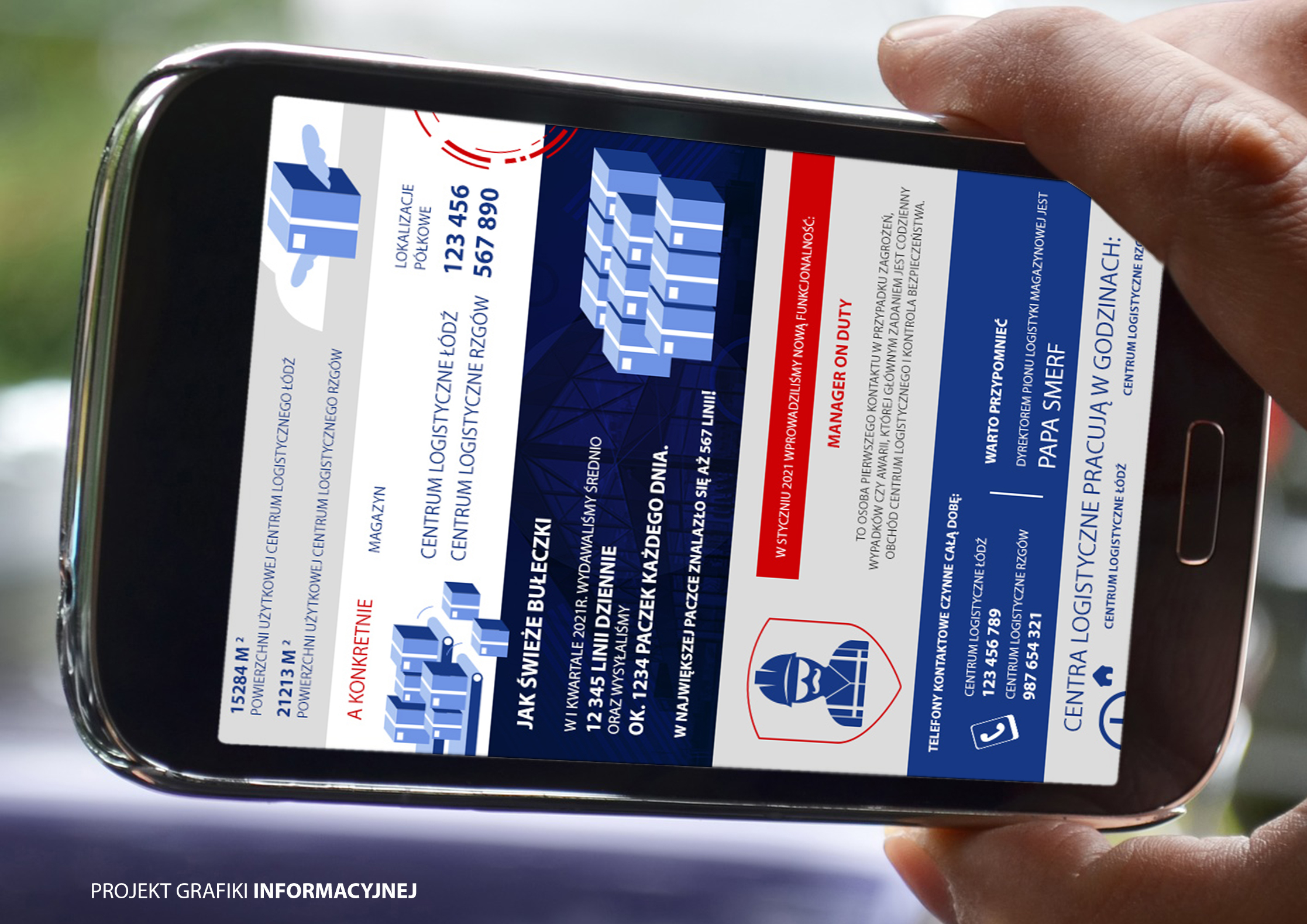 Tme grafika informacyjna 2022